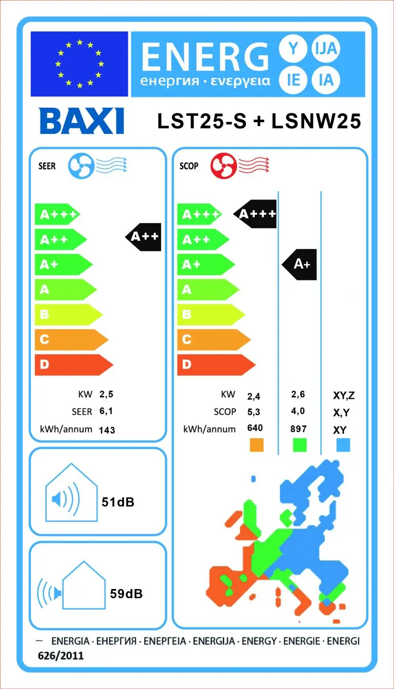 Etichette-energetiche-ErP_IMAGE_2